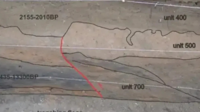 Sesar Lembang penyebab utama potensi gempa besar di Bandung. [Instagram]